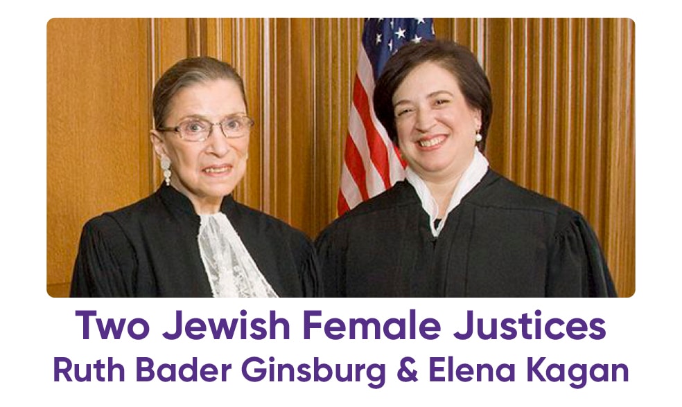 Two Jewish Female Justices: Ruth Bader Ginsburg and Elena Kagan