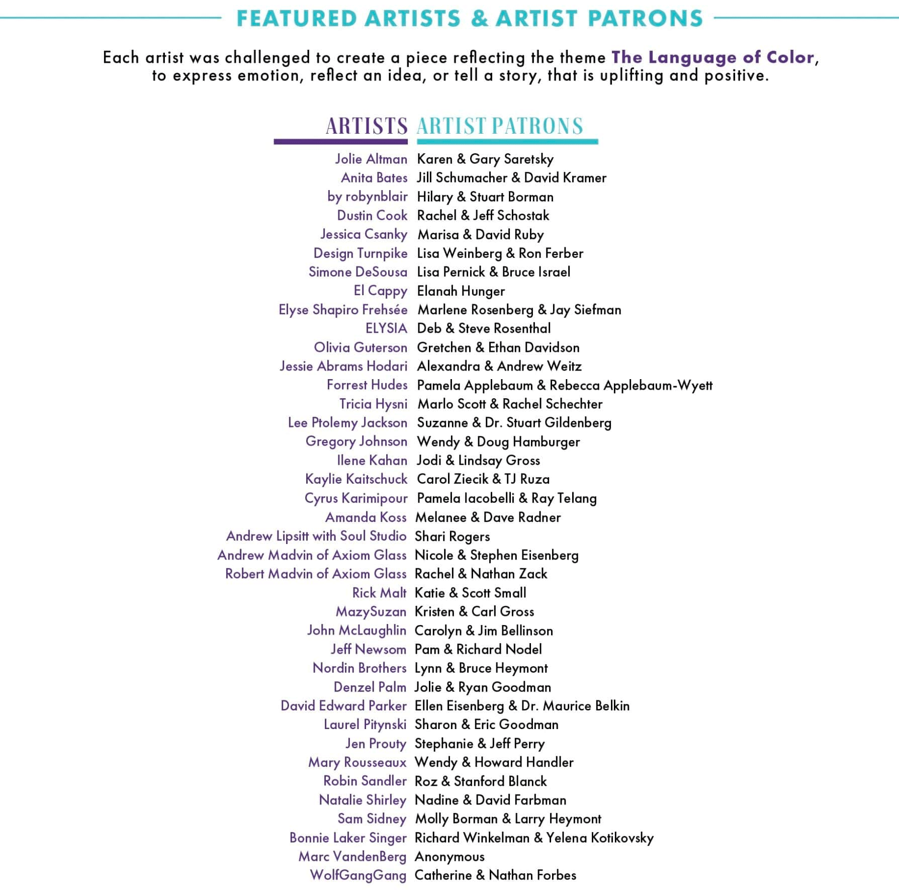 Featuredartists